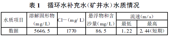 表1 循環(huán)水補(bǔ)充水（礦井水）水質(zhì)情況