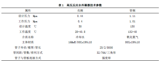 表1 高壓反應水冷凝器技術(shù)參數(shù)